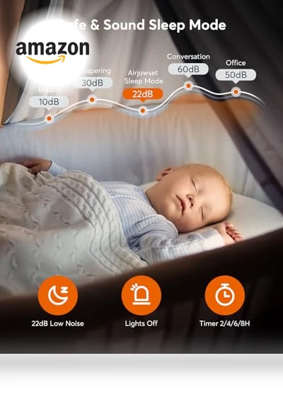 Upgraded Air Purifier for Home — Electrostatic Air Purifiers