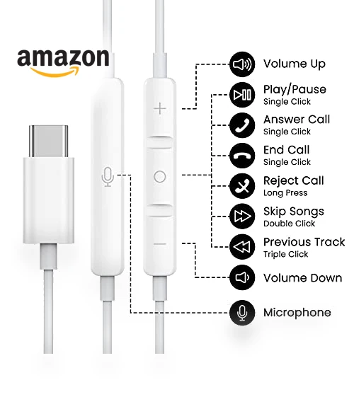 USB C Headphones with Microphone and Volume Control — In-Ear Headphones, BENEWY