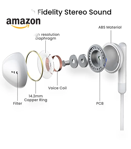 USB C Headphones with Microphone and Volume Control — In-Ear Headphones, BENEWY