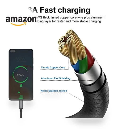 USB Type-C to A Cable 5pack — Cables, SMALLElectric