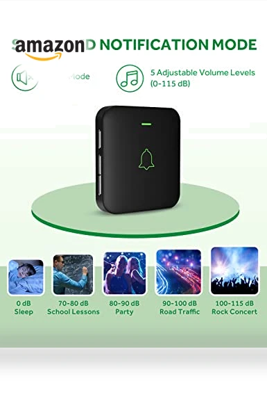 Wireless Door Bell — Kits, AVANTEK