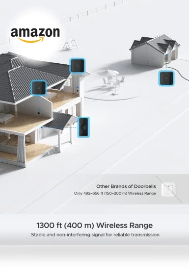 Wireless Doorbell Chime Kit — Push Buttons, AVANTEK