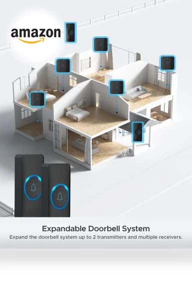 Wireless Doorbell Chime Kit — Push Buttons, AVANTEK