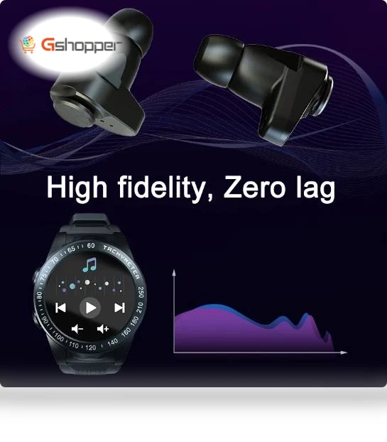 Smartwatch with True Wireless Earbuds — Smartwatches, Aipower