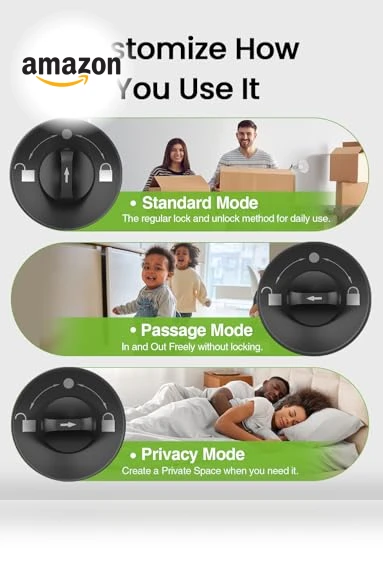 4-in-1 Smart Door Knob Fingerprint Door Lock — Smart Home Security, GHome Smart