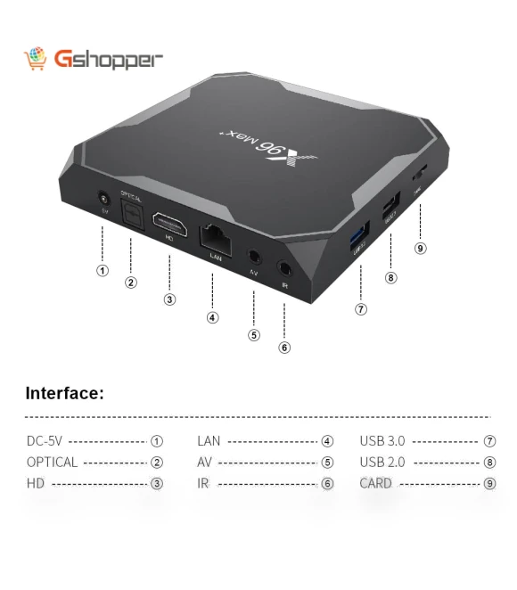 8K Video Decode TV Box — Streaming Devices, X96