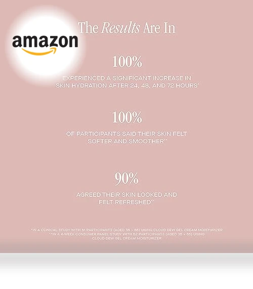 Cloud Dew Gel Cream Moisturizer — Face Tan Enhancers, Summer Fridays