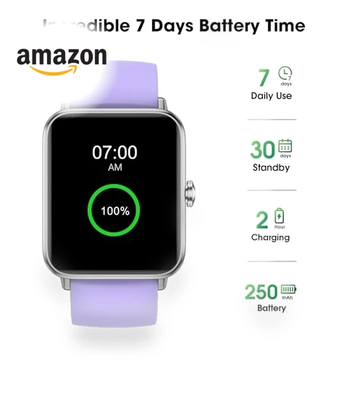 Fitness Tracker Smart Watch — Smartwatches, TYKOIT