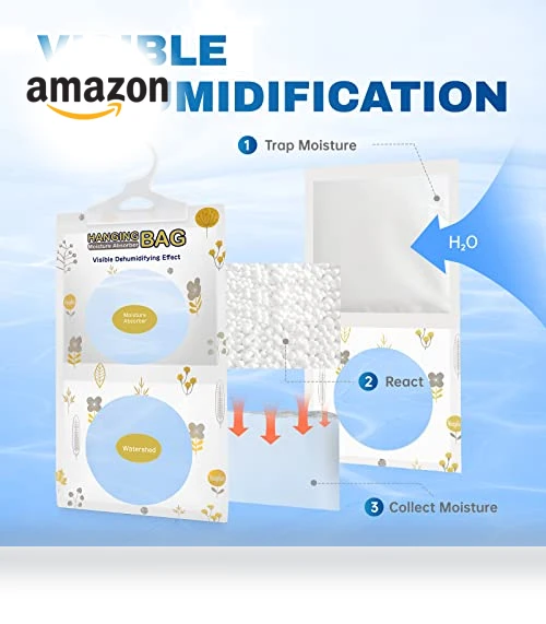 Moisture Absorbers — Air Moisture Control, Vacplus