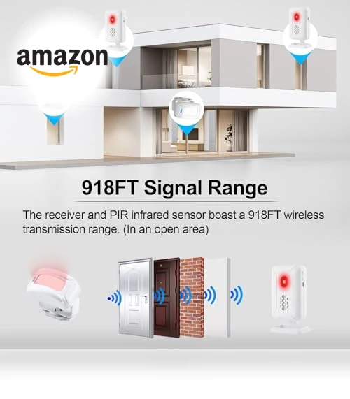 Motion Sensor Doorbell — Kits, GREENCYCLE