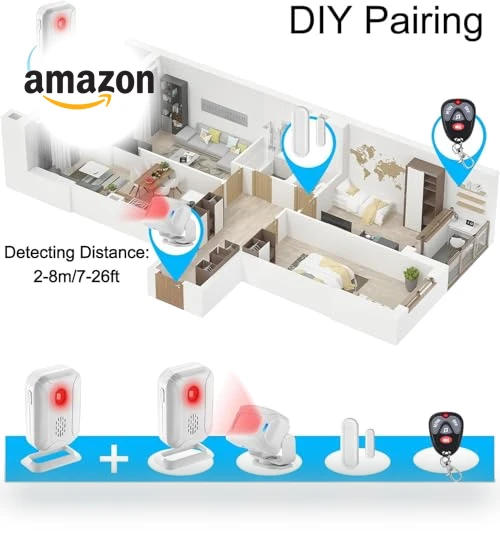 Motion Sensor Doorbell — Kits, GREENCYCLE