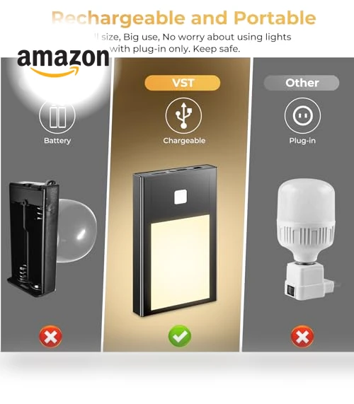 Motion Sensor Step Night Light — Step Lights, VST
