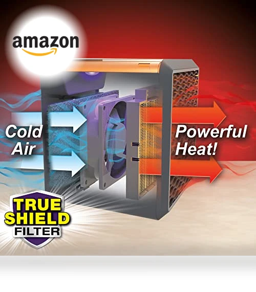 Personal Ceramic Space Heater — Portable Heating Solutions, Ontel