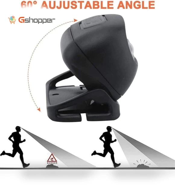 LED Sensor Headlight — Headlamps