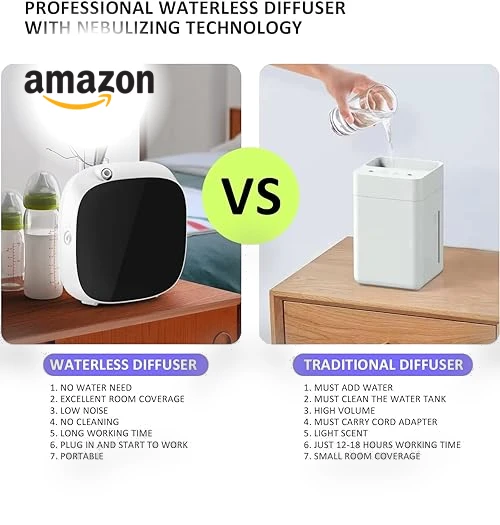 Smart Scent Air Machine — Electric, BAIESHIJI