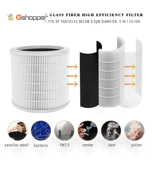 Air Purifier with True HEPA and Aromatherapy — HEPA Air Purifiers