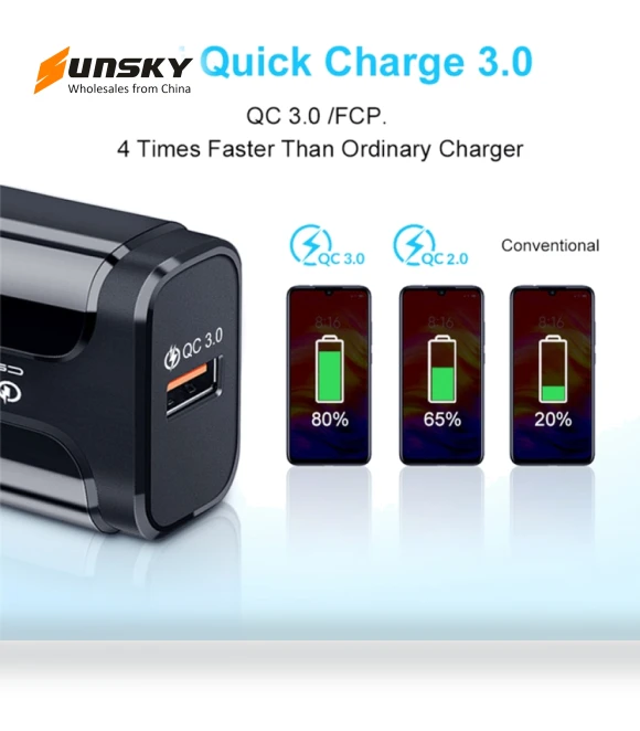 Universal Quick Charging Charger — Chargers