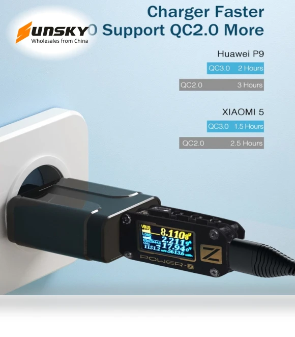 Universal Quick Charging Charger — Chargers