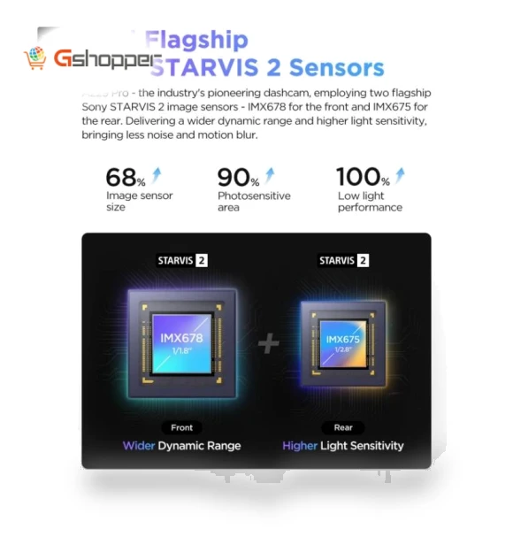 3CH 4K+2K+1080P HDR Car Dash Camera — Dashboard Cameras, VIOFO