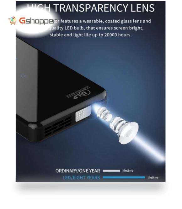 Smart Mini Projector — Home Theater Projectors