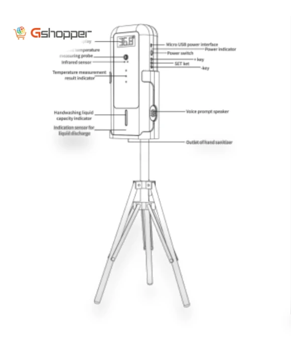 Infrared Thermometer with Automatic Sterilization Dispenser — Temperature Measurement Devices