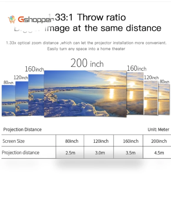 Smart HD Projector — Home Theater Projectors, WEJOY