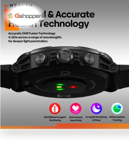Large 1.52 inch IPS Voice Calling Smart Watch — Smartwatches, Zeblaze