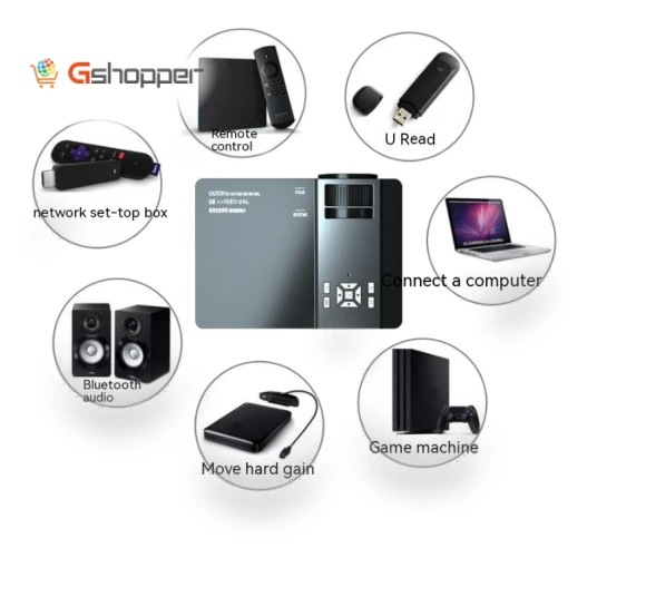 Mini Projector — Home Theater Projectors