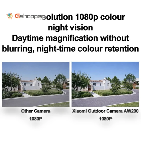 Outdoor Camera — Security Cameras, Xiaomi