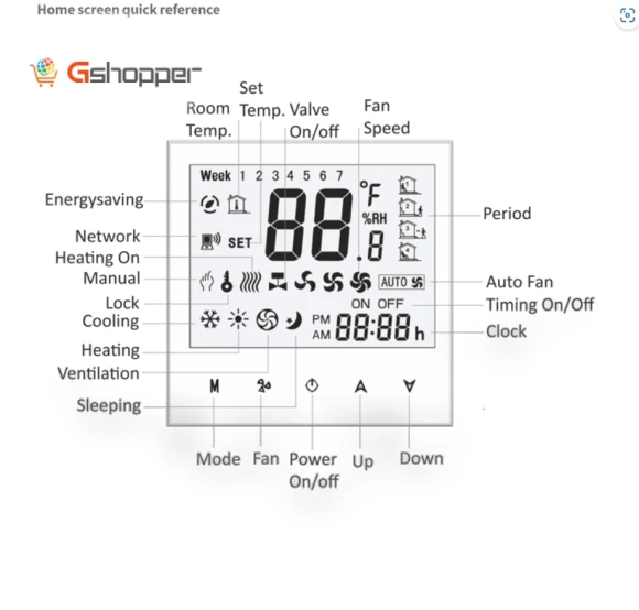 Touch LCD Digital WiFi Heating Room Thermostat with Sensor — Smart Climate Control, BHT