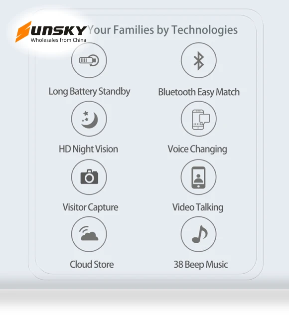 Smart Doorbell HD Wireless — Smart Home Security