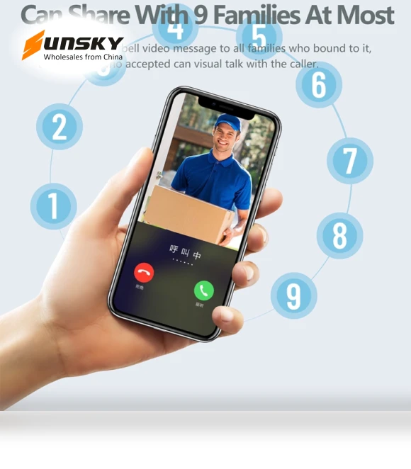 Smart Doorbell HD Wireless — Smart Home Security