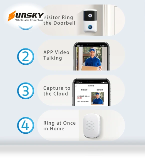 Smart Doorbell HD Wireless — Smart Home Security