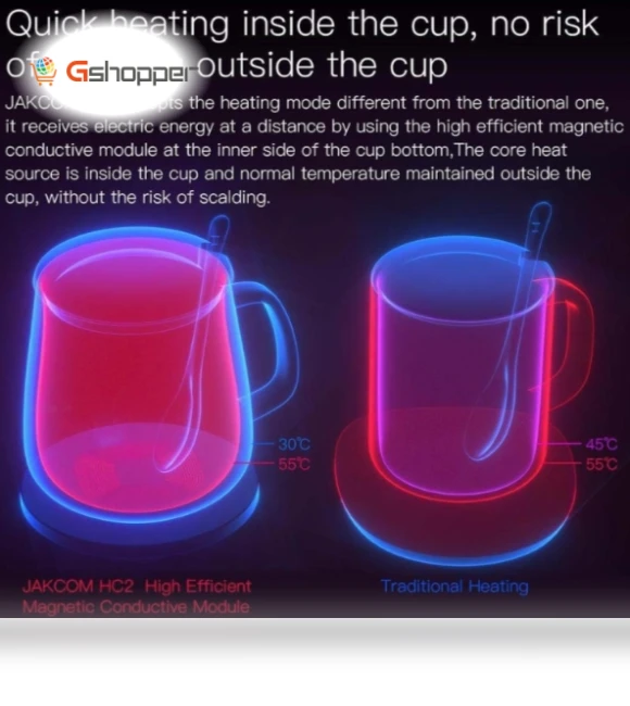 Wireless Heating Cup Set — Beverage Warmers