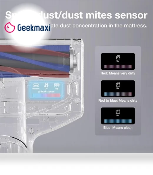 Mite Vacuum Cleaner for Mattresses with UV-C Light & Ultrasonic — Built-In Vacuum Systems, JIMMY