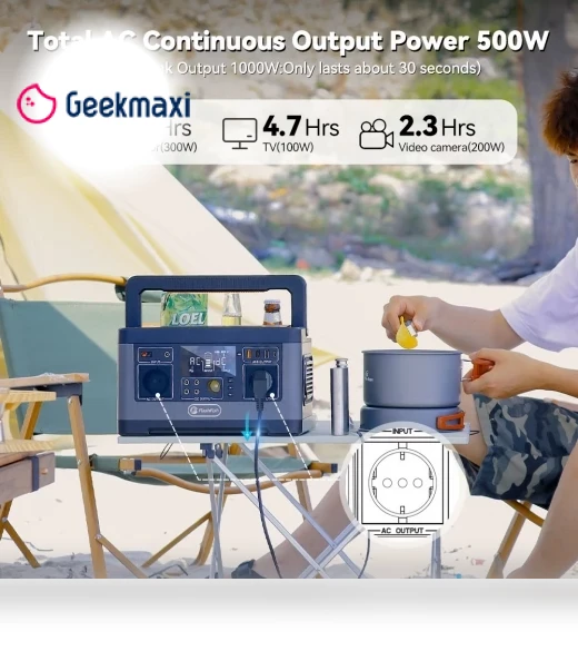 Portable Power Station Solar Generator — Power Inverters, Flashfish