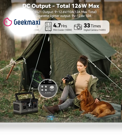 Portable Power Station Solar Generator — Power Inverters, Flashfish