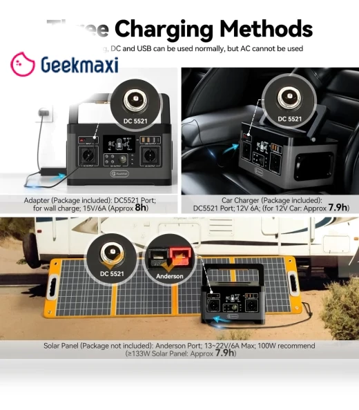 Portable Power Station Solar Generator — Power Inverters, Flashfish