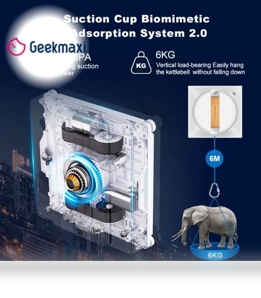 Window Cleaning Robot — Smart Cleaning Robots, Liectroux