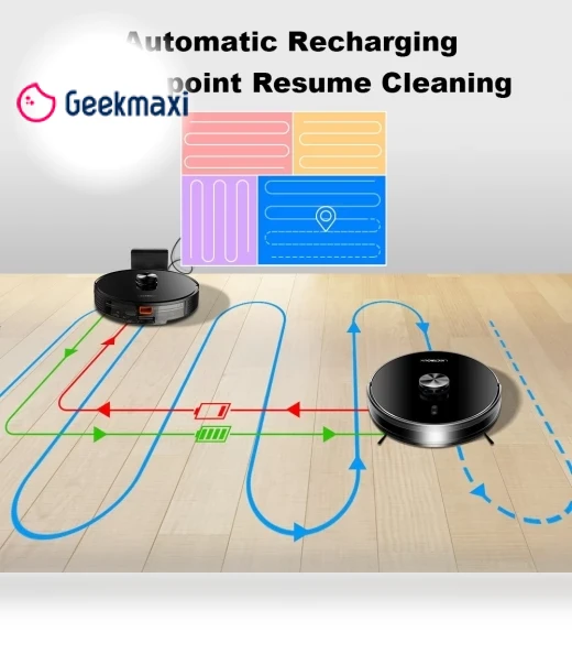 Robot Vacuum Cleaner — Smart Cleaning Robots, Liectroux