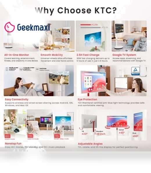 32-Inch 4K Portable Touchscreen Monitor — Display Solutions, KTC
