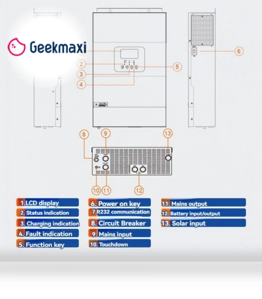 Solar Inverter with MPPT Solar Charger — Power Inverters, DAXTROMN