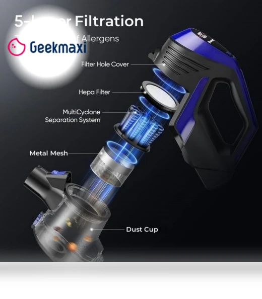6 In 1 Cordless Vacuum Cleaner — Vacuums, MOOSOO