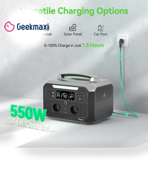Portable Power Station with Solar Panel Kit — Portable Power Solutions, Ampace