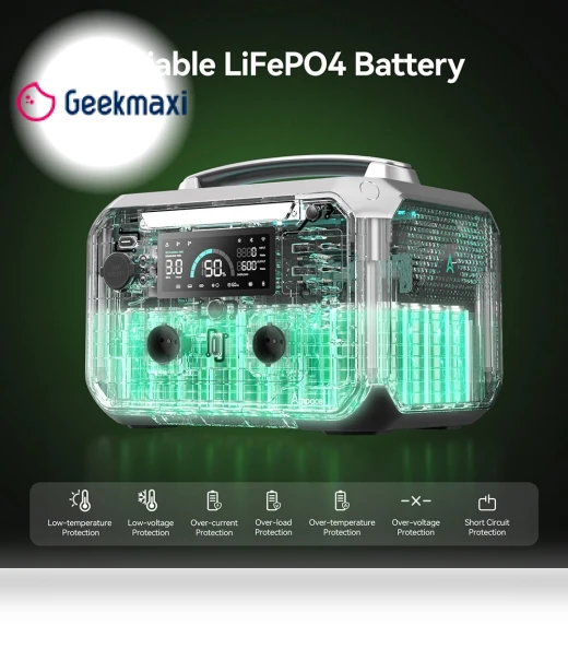 Portable Power Station with Solar Panel Kit — Portable Power Solutions, Ampace