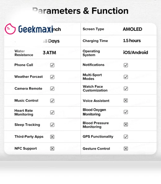 Beyond 3 Plus Smartwatch — Smartwatches, Zeblaze