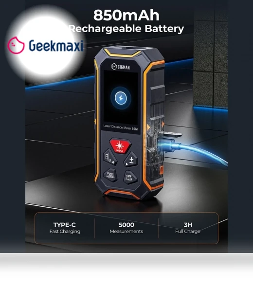 Bilateral Red Laser Measure — Laser Distance Measuring Tools, CIGMAN