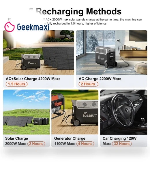 Portable Power Station with Extra Battery and Solar Panel Kit — Portable Power Solutions, FOSSiBOT