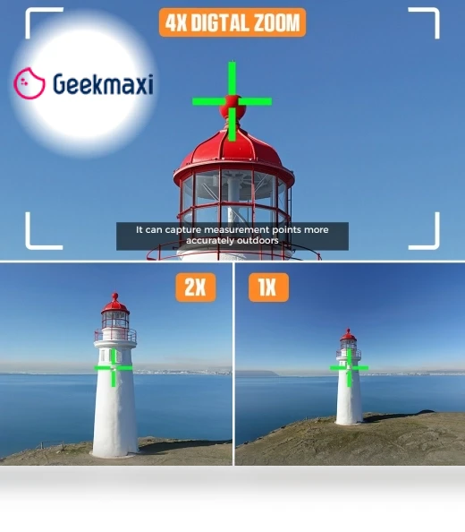 Laser Measurement Tool with 4X Camera — Laser Distance Measuring Tools, CIGMAN