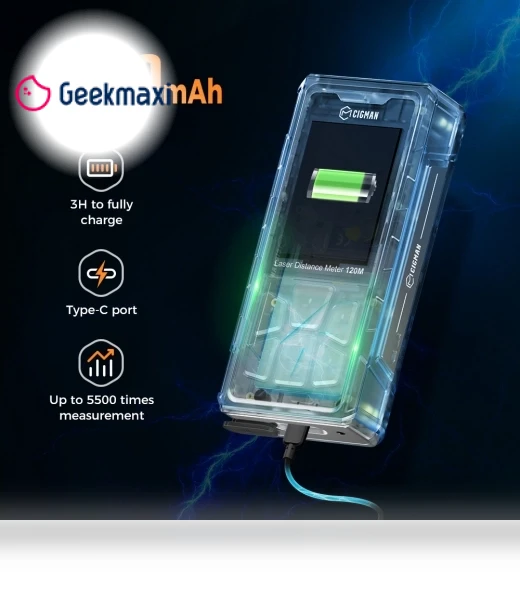Laser Measurement Tool with 4X Camera — Laser Distance Measuring Tools, CIGMAN